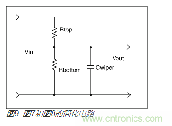 如何提高數(shù)字電位器的帶寬？