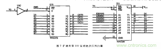 由MOVX指令深入分析51單片機(jī)總線(xiàn)時(shí)序及擴(kuò)展