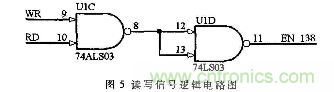 由MOVX指令深入分析51單片機(jī)總線(xiàn)時(shí)序及擴(kuò)展