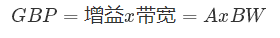 什么是運(yùn)算放大器？及運(yùn)算放大器的分類(lèi)、關(guān)鍵特性和參數(shù)