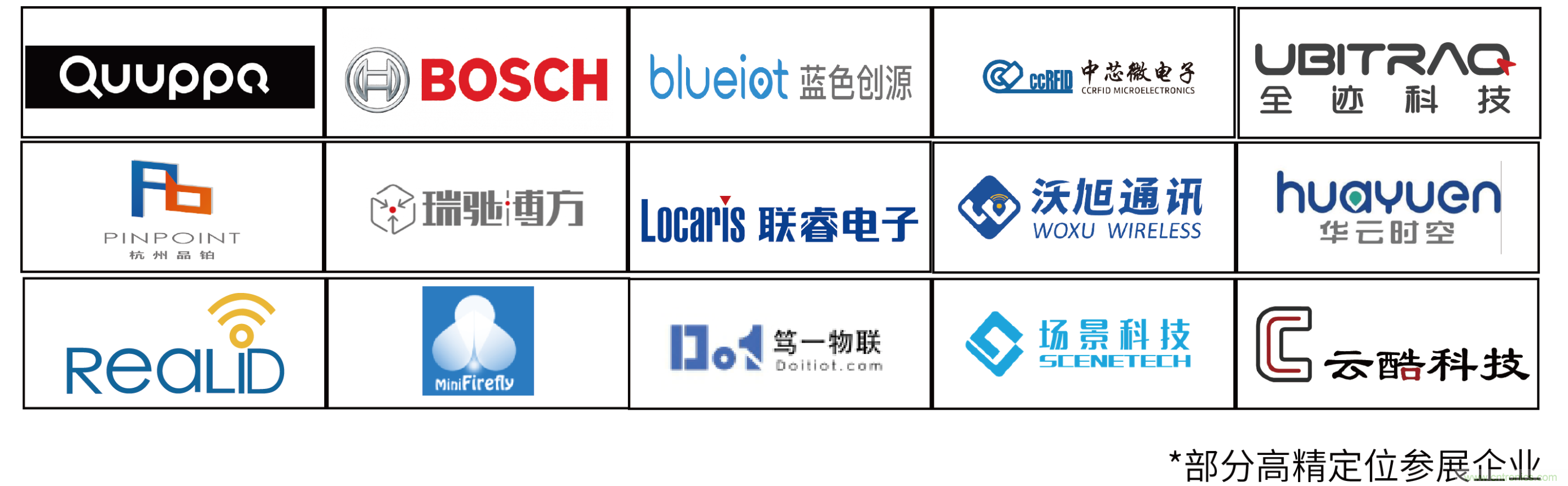 IOTE將帶您挖掘物聯(lián)網(wǎng)億萬市場，領(lǐng)略六大展區(qū)展示的物聯(lián)網(wǎng)頭部企業(yè)新產(chǎn)品、新科技