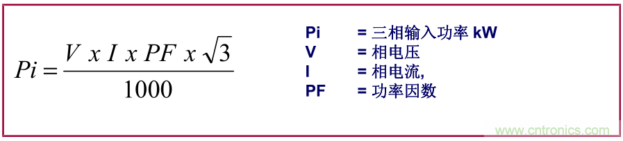 如何正確使用電機負載率？