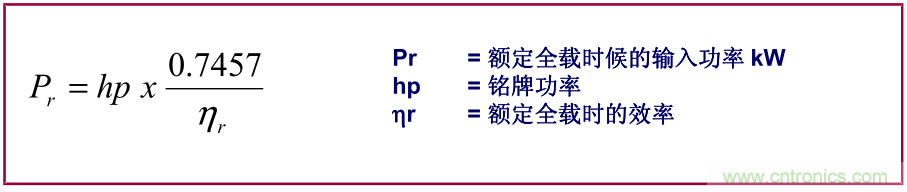 如何正確使用電機負載率？