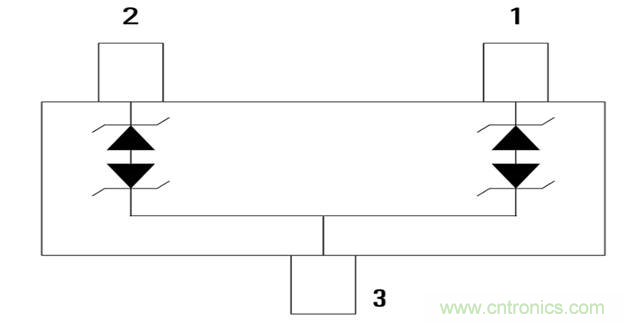 如何為下一代電動(dòng)汽車創(chuàng)建安全可靠的電路