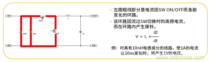 EMC基礎(chǔ)知識(shí)：開(kāi)關(guān)電源產(chǎn)生的噪聲