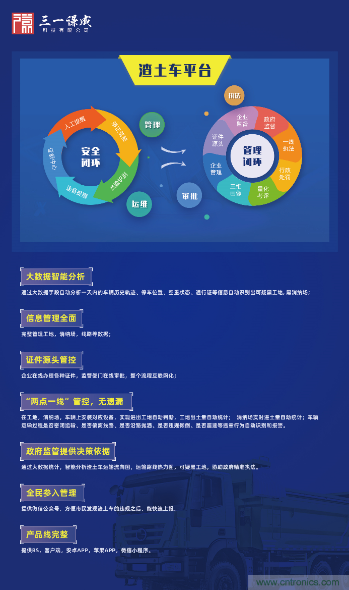 軟件硬件助力車聯(lián)網(wǎng)落地應(yīng)用，CITE2021智能駕駛汽車技術(shù)及智能科技館看點(diǎn)前瞻