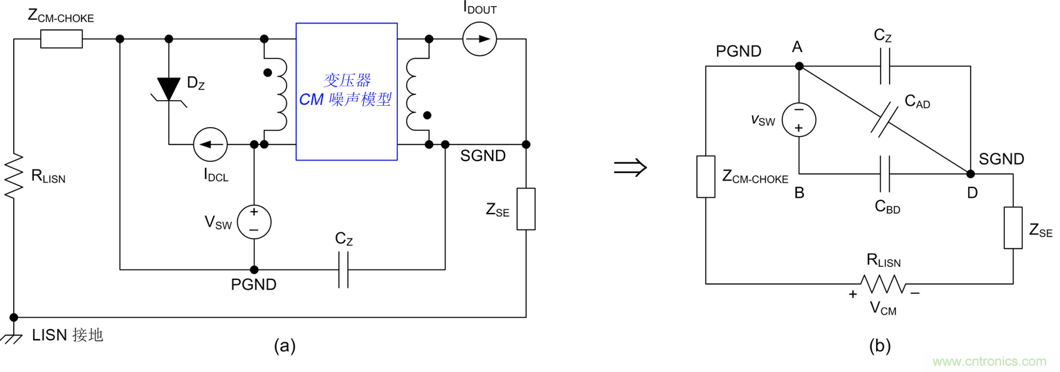 反激式轉(zhuǎn)換器的共模噪聲