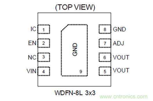 一款具有特別設計的 1.5A 線性穩(wěn)壓器