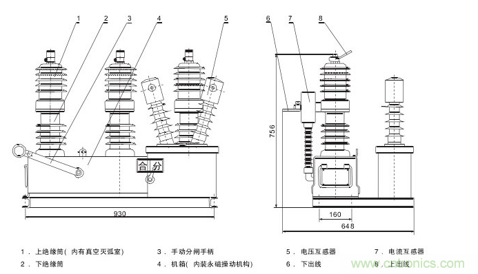 高壓斷路器的操作結構有哪幾種？和隔離開關有什么區(qū)別？