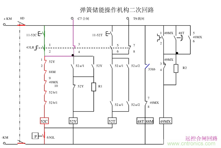 高壓斷路器的操作結構有哪幾種？和隔離開關有什么區(qū)別？