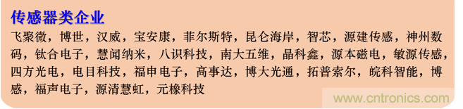 IOTE 2021上海站完美收官丨前瞻布局數(shù)字經(jīng)濟時代，撬動萬億級IoT賽道