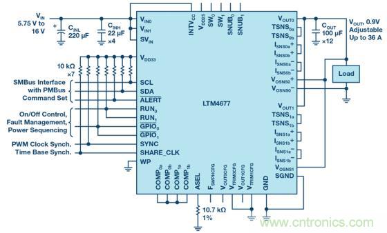 如何為 FPGA 設(shè)計(jì)一款理想的電源？