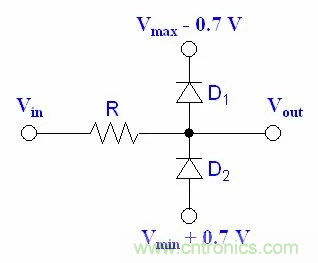 單片機(jī)中如何用二極管實(shí)現(xiàn)不同電壓的輸出？