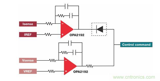 如何設(shè)計準(zhǔn)確的直流電源？