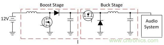 了解如何讓您的汽車電池更穩(wěn)定、運(yùn)行時(shí)間更長(zhǎng)