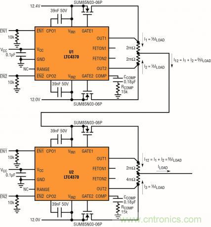 針對三個或四個電源的簡易平衡負載均分，即使電源電壓不等也絲毫不受影響