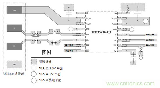 優(yōu)化您的汽車(chē)USB電路防電池短路設(shè)計(jì)——第2部分