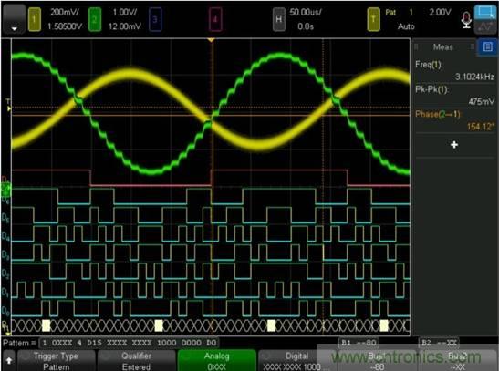 使用混合信號示波器調(diào)試嵌入式混合信號設計