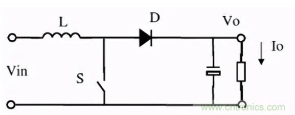 掌握這些技巧，帶你輕松玩轉(zhuǎn)DC-DC電路