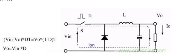 掌握這些技巧，帶你輕松玩轉(zhuǎn)DC-DC電路