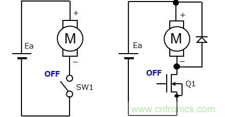 驅(qū)動(dòng)有刷直流電機(jī)的簡便方法