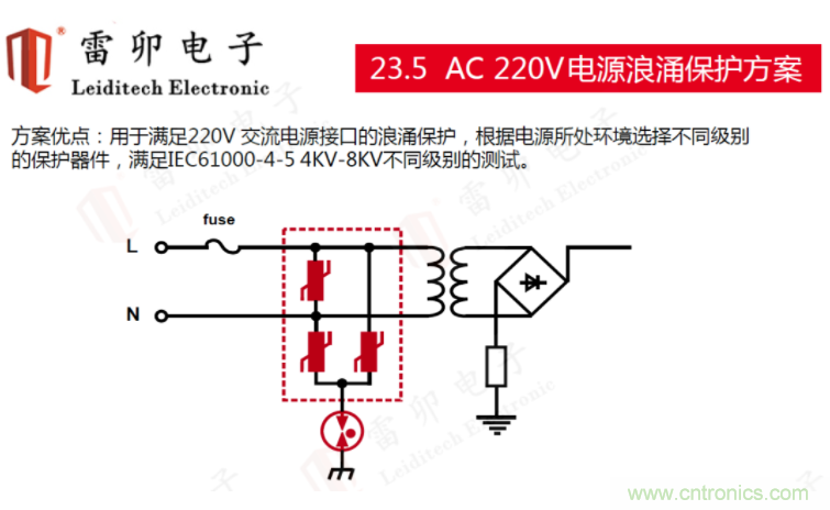 工業(yè)和汽車浪涌保護電路的原理和設(shè)計