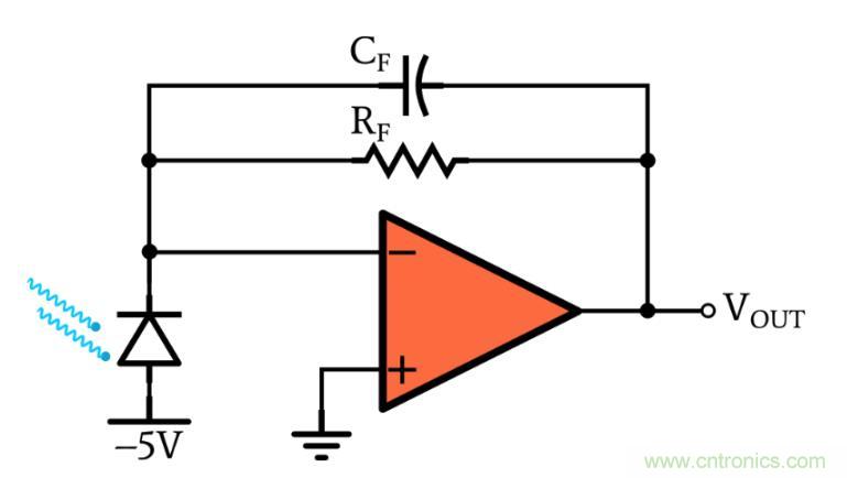 光電二極管何時應(yīng)使用光伏和光電導(dǎo)模式？