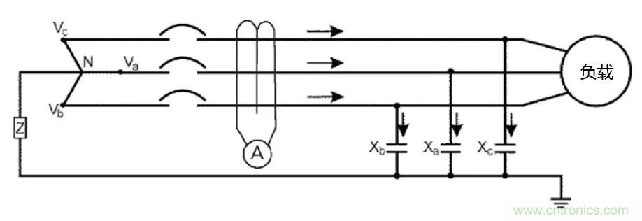 如何使用敏感繼電器找到在VFD電阻接地系統(tǒng)中的接地故障？