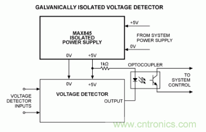 直流電壓檢測(cè)器檢測(cè)電路分析