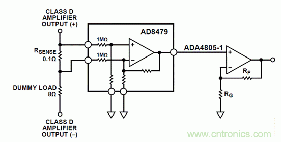 如何設(shè)計高電壓范圍的揚聲器輸出電流監(jiān)控電路？