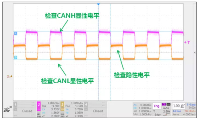 CAN接口異常如何分析？看這篇就夠了