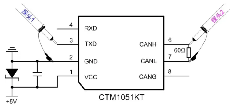 CAN接口異常如何分析？看這篇就夠了