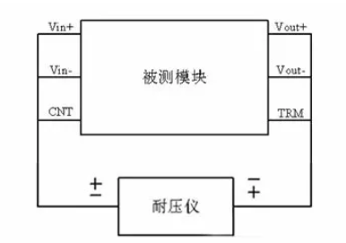 隔離電源和非隔離電源的區(qū)別，小白必讀！