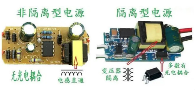 隔離電源和非隔離電源的區(qū)別，小白必讀！