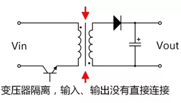 隔離電源和非隔離電源的區(qū)別，小白必讀！