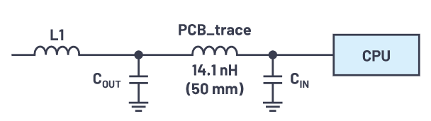 為什么使用DC-DC轉(zhuǎn)換器應(yīng)盡可能靠近負(fù)載的負(fù)載點(diǎn)(POL)電源？