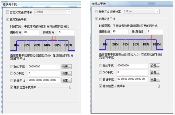 為什么CAN一致性測(cè)試中這幾項(xiàng)如此重要？