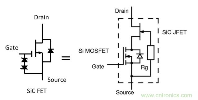 利用SiC FET降低電磁干擾和開關損耗