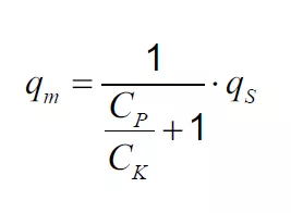 淺談局部放電測(cè)量