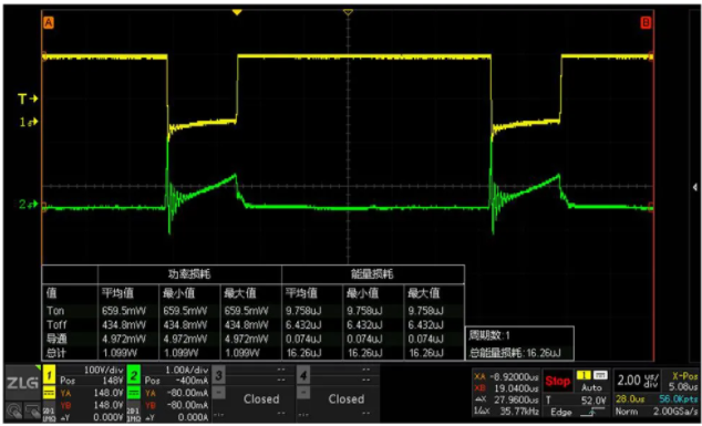 一臺(tái)示波器，如何輕松搞定電源信號(hào)完整性測(cè)試？