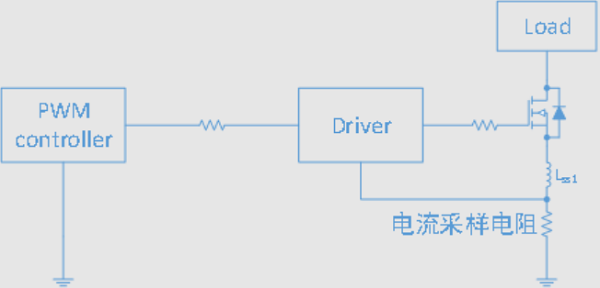 負(fù)壓脈沖高？教你3招制伏