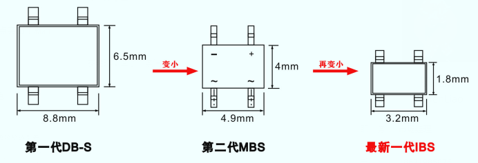 伺服電機(jī)驅(qū)動(dòng)接口、電源保護(hù)方案