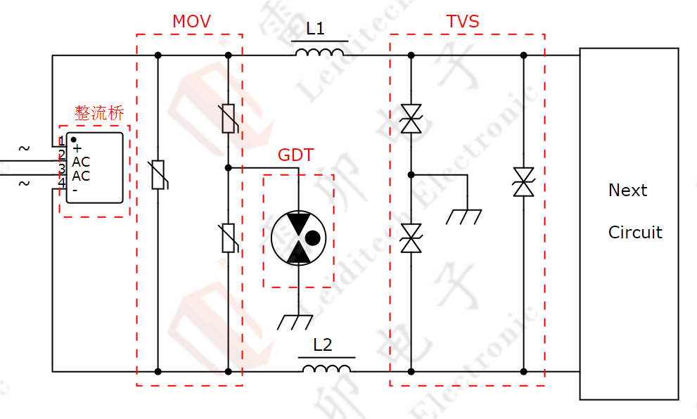 伺服電機(jī)驅(qū)動(dòng)接口、電源保護(hù)方案