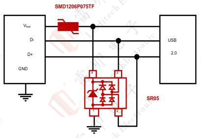 伺服電機(jī)驅(qū)動(dòng)接口、電源保護(hù)方案