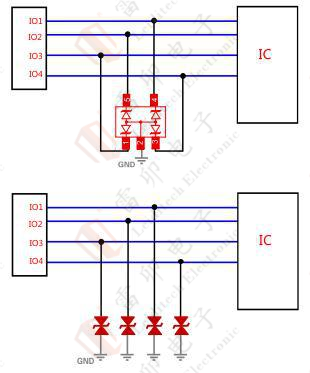 伺服電機(jī)驅(qū)動(dòng)接口、電源保護(hù)方案