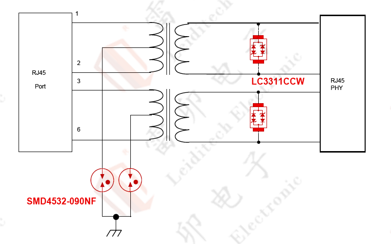 伺服電機(jī)驅(qū)動(dòng)接口、電源保護(hù)方案