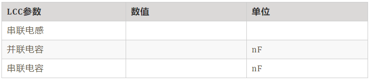 如何繞制2.2uH高頻線圈？