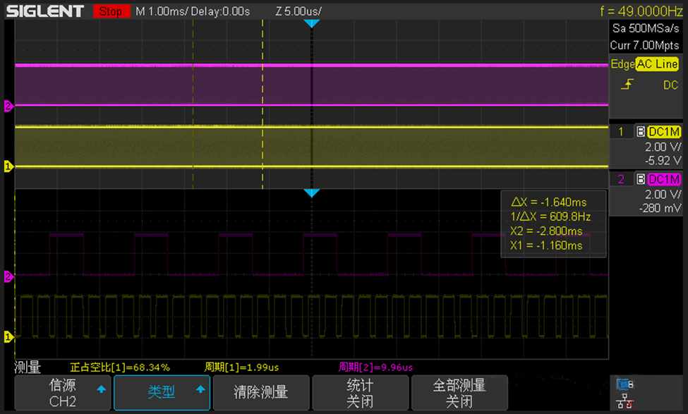 電源應用中，不同PWM頻率之間的同步設置