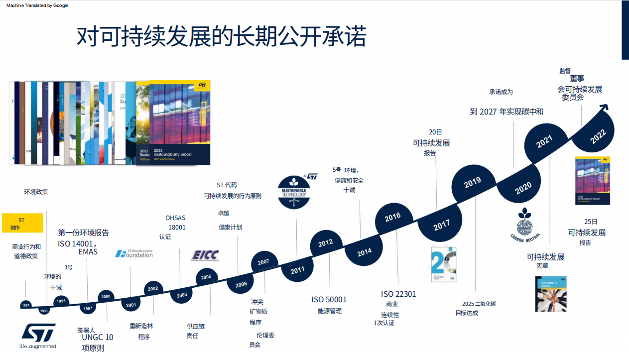 深化綠色承諾，ST與彭水共繪可持續(xù)發(fā)展新篇章