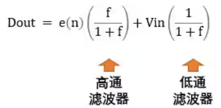 Σ －Δ ADC的高精度數(shù)模轉(zhuǎn)化，是如何實現(xiàn)的？